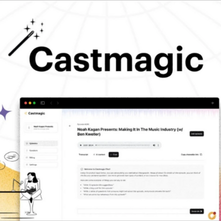 Castmagic Review 2023: Is the Appsumo Lifetime Deal Worth It?